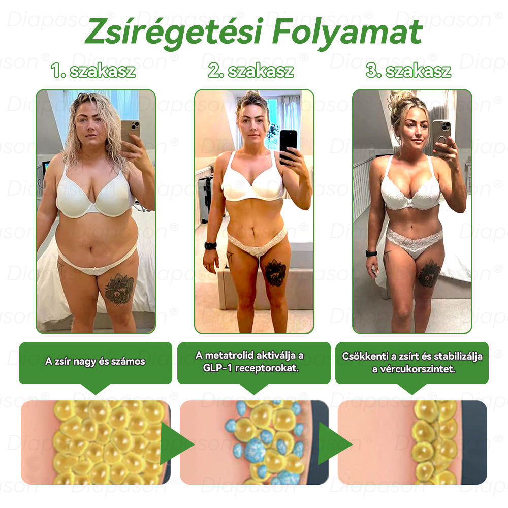 đđČïœđčđȘđŒđšđ·Âźđ©ââïž GLP-1 HĂ©t az egyben egĂ©szsĂ©gĂŒgyi orĂĄlis oldat â naponta csak egyszer, több egĂ©szsĂ©gĂŒgyi problĂ©mĂĄra, mint az elhĂzĂĄs, a szĂv- Ă©s Ă©rrendszeri egĂ©szsĂ©g, a cukorbetegsĂ©g, az alvĂĄsi apnoe, a bĂ©lrendszer egĂ©szsĂ©ge Ă©s az ĂzĂŒleti problĂ©mĂĄk đŻ