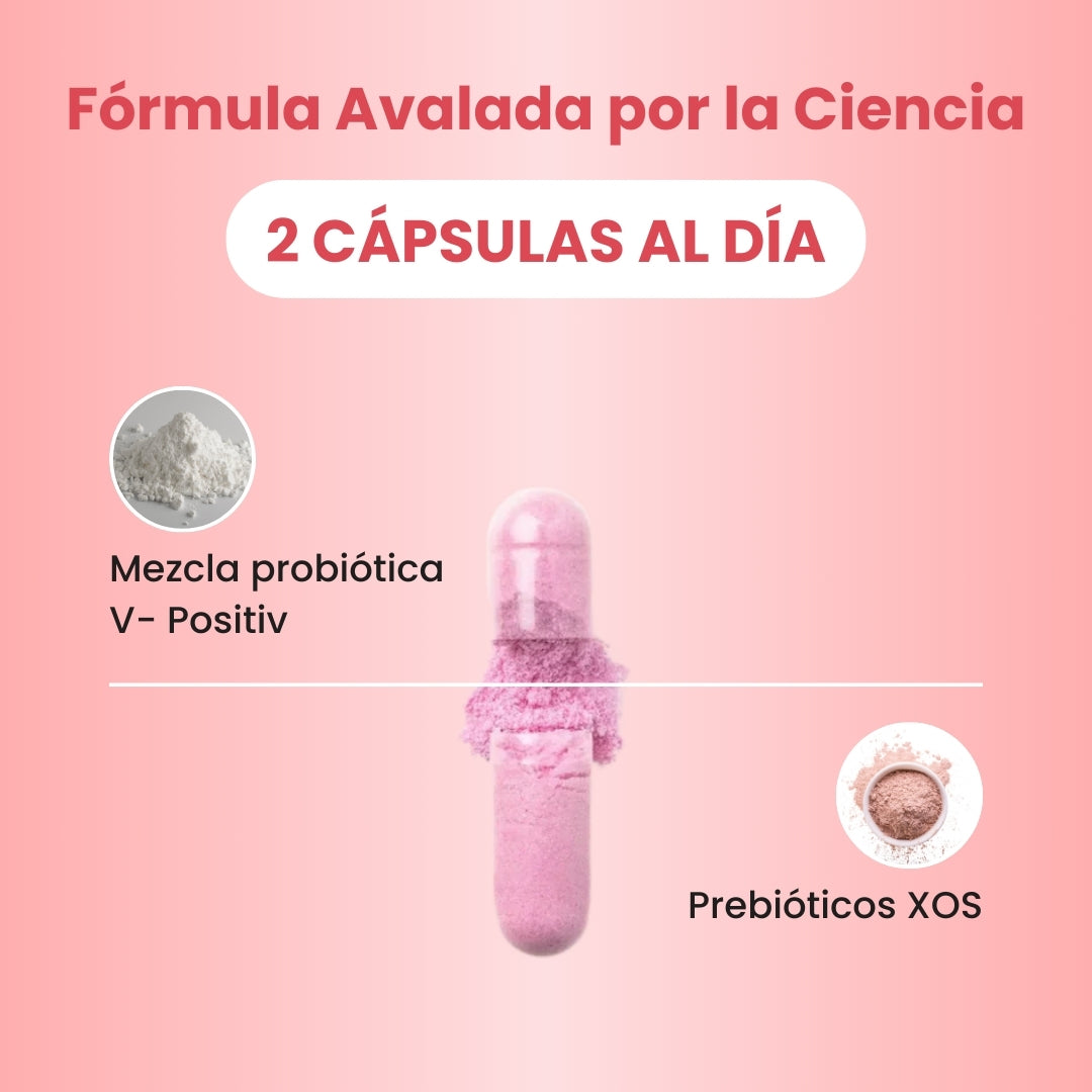 Probiotice pentru femei URO - 60 de capsule (Pachet de 1) - Capsule cu prebiotice și probiotice pentru un echilibru sănătos al pH-ului și controlul mirosului 🟢