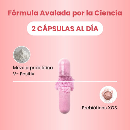 Probiotice pentru femei URO - 60 de capsule (Pachet de 1) - Capsule cu prebiotice și probiotice pentru un echilibru sănătos al pH-ului și controlul mirosului 🟢
